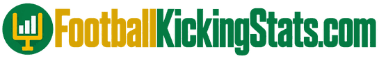 FootballKickingStats.com