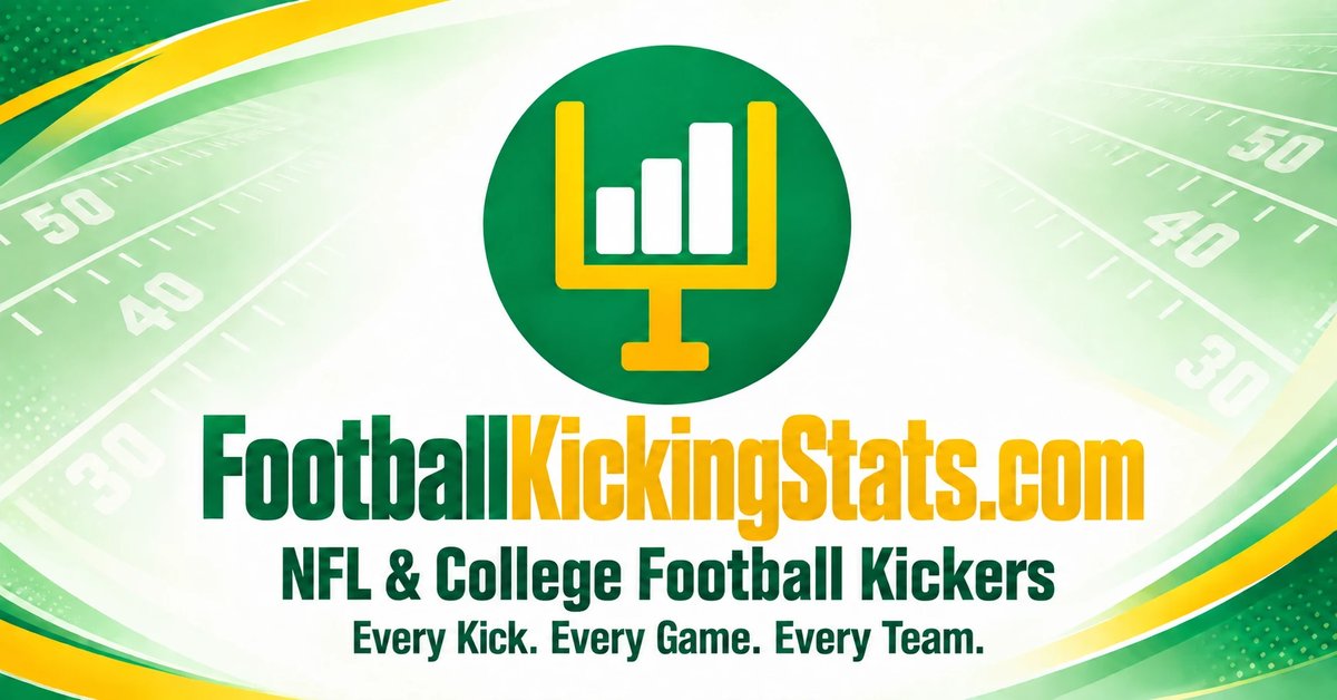 Kikcking Why Kicking Is So Hard: The Wait, Precision, Verdict